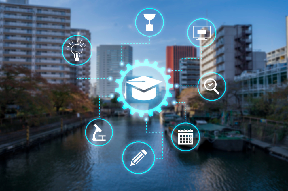 Digital Learning Platforms